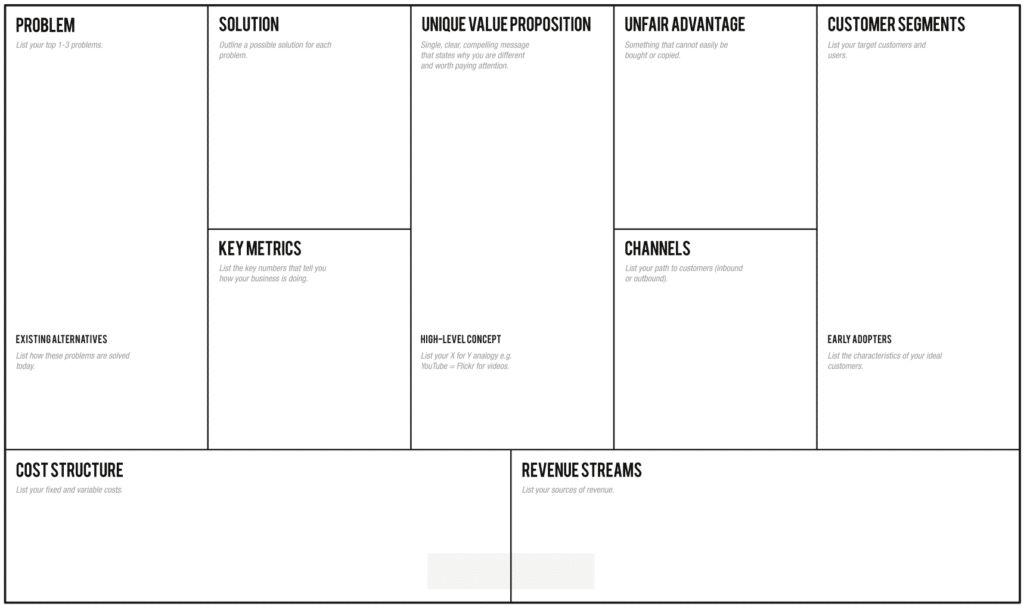 business plan pitch deck and lean canvas